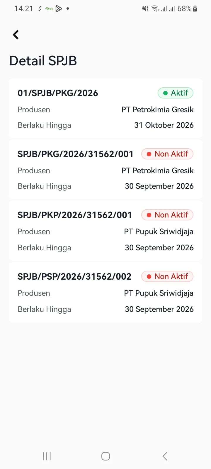 Daftar SPJB dengan penanda status Aktif dan Non Aktif beserta nama produsen