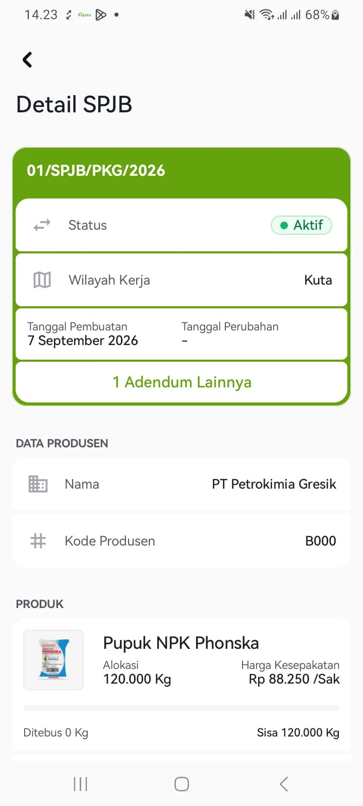 Detail SPJB versi sebelum adendum, dengan wilayah kerja dan produk yang berbeda