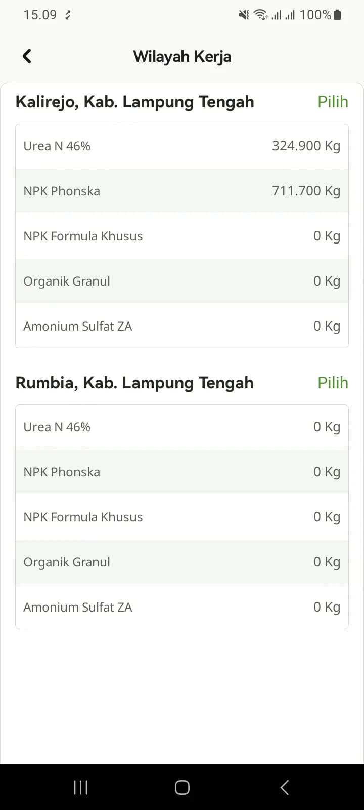 Layar Wilayah Kerja dengan dua kecamatan dan sisa alokasi tiap produk; salah satunya 0 Kg untuk semua produk